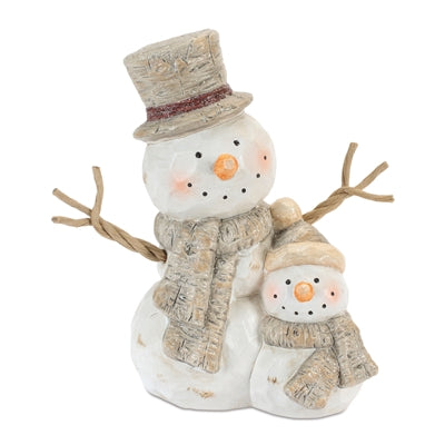 Snowman and Double Snowman