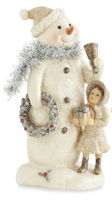 Assorted 7.5 Inch Resin Vintage Snowmen