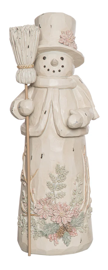 Res Rustic Snowman Fig 2 Asst