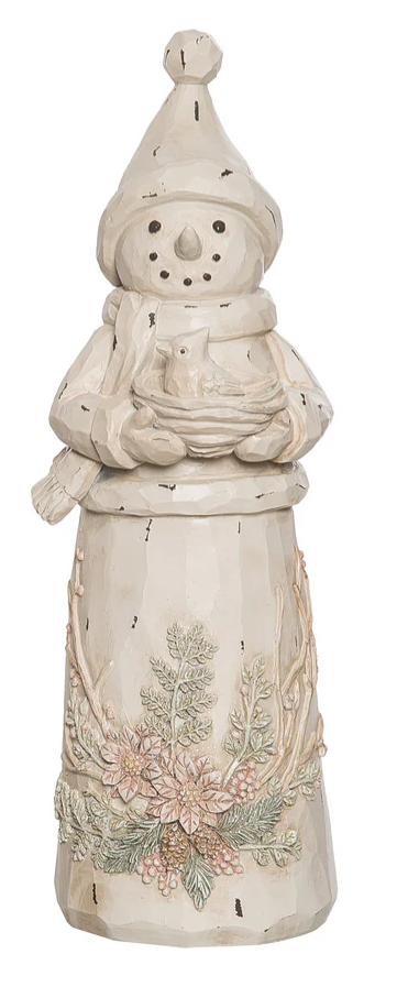 Res Rustic Snowman Fig 2 Asst